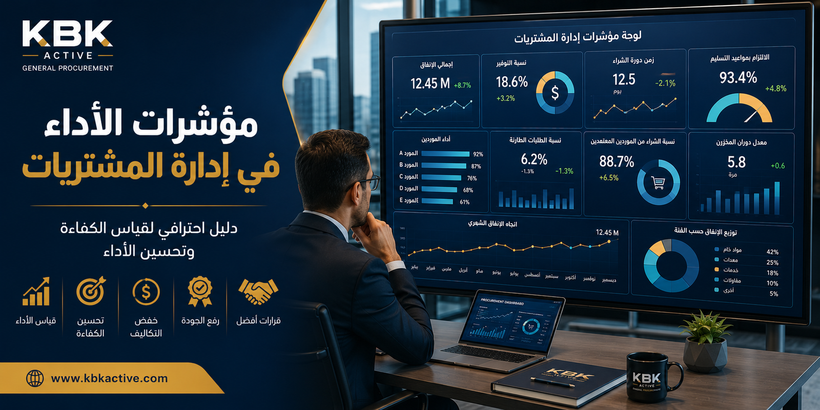 Procurement KPIs: The Complete Guide to Measuring Purchasing Process Efficiency