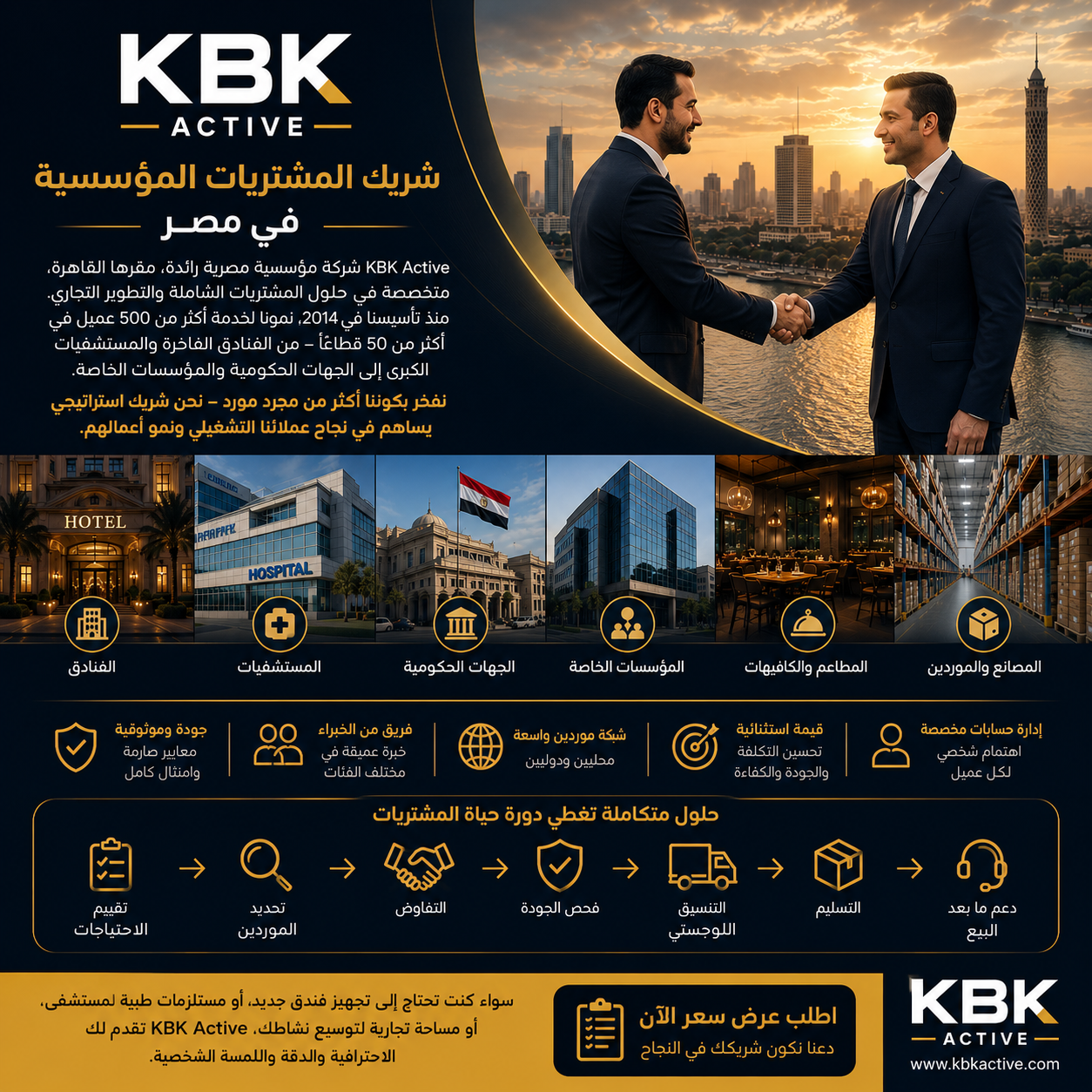 شريك المشتريات المؤسسية في مصر